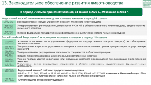 Владимир Кашин: «Развитие молочного животноводства - во имя здоровья нации»