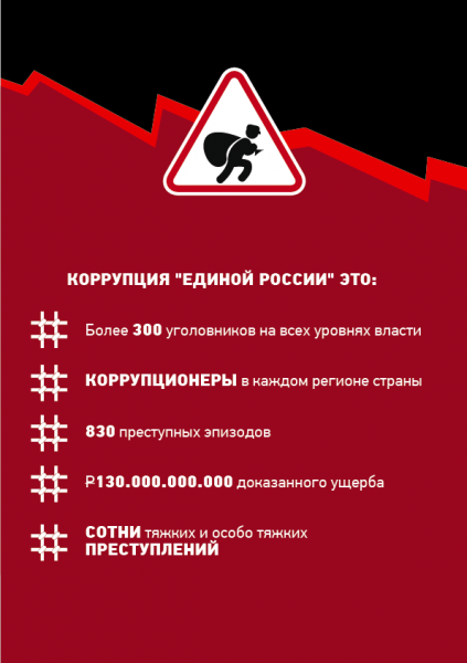 Вследствие нарушения правил дорожного движения гражданин коробов был оштрафован судом