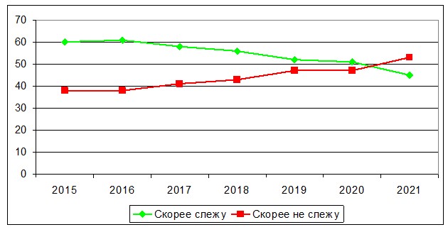 Предпринимательский кодекс Республики Казахстан