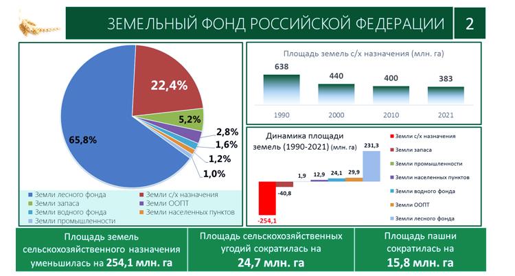 На край стола поставили