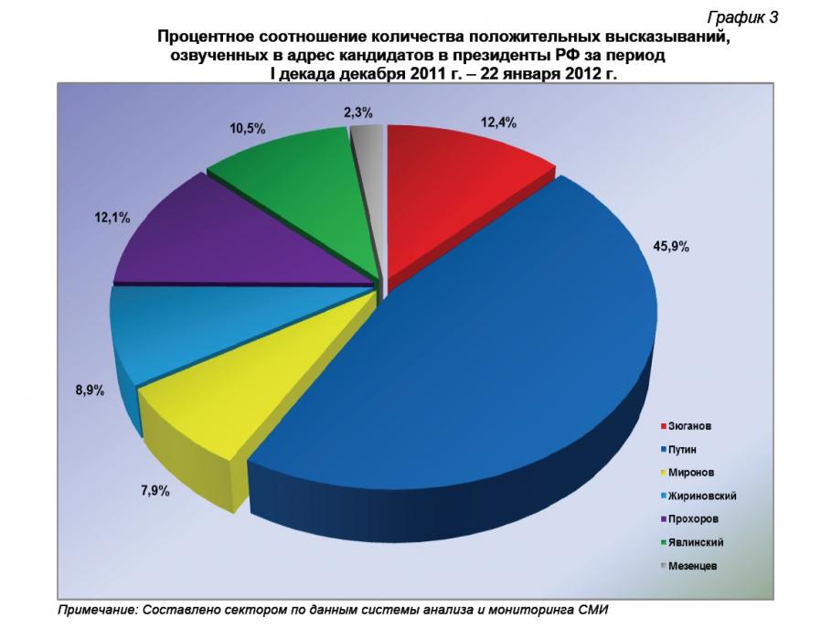 Проблематика дестигматизации 