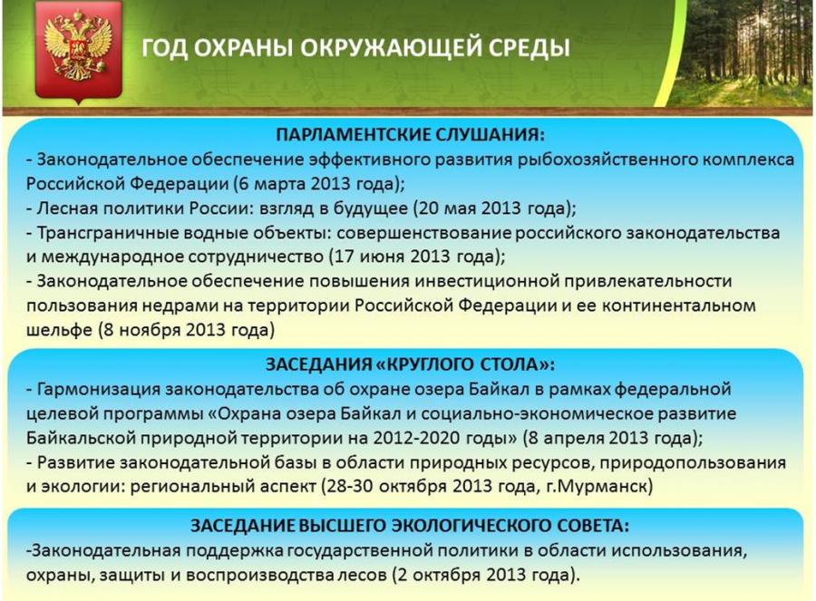 Правовое обеспечение природопользования. Государственная политика в сфере экологии и природопользования. Права граждан в области окружающей среды. Законодательное обеспечение. Права граждан в области окружающей среды таблица.