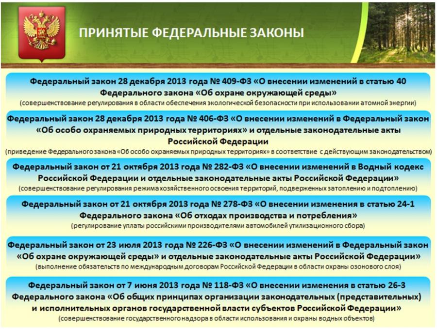 Первый неосуществленный проект российского закона об охране природы был разработан в россии в годах