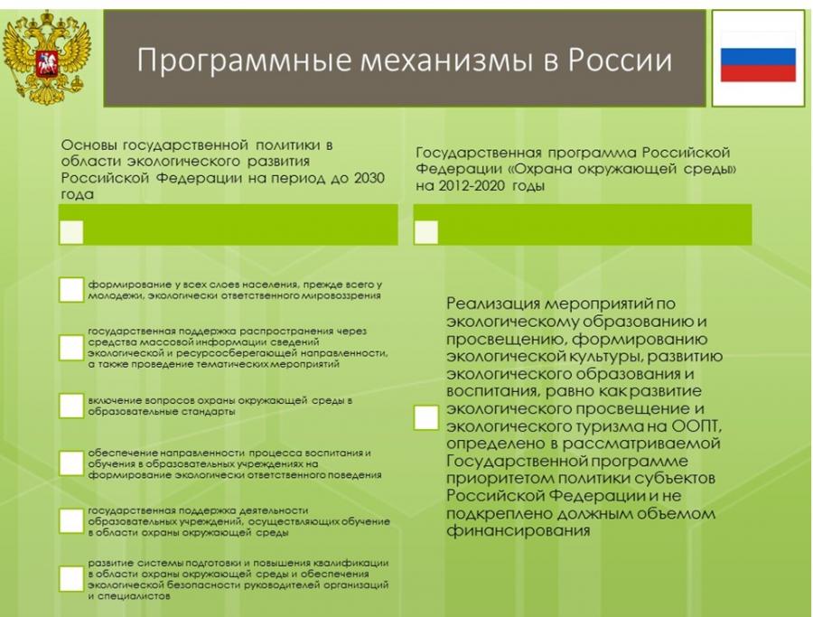 Принята программа. Государственная политика Российская Федерация области экологии. Нормативно правовая основа об экологическом образовании в России.