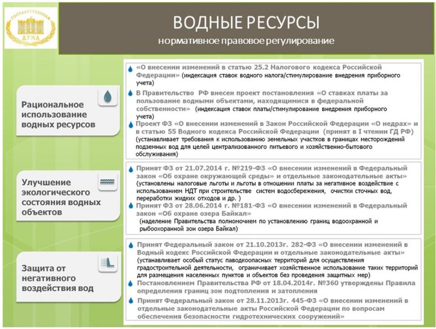 Проект о внесении изменений в федеральный закон