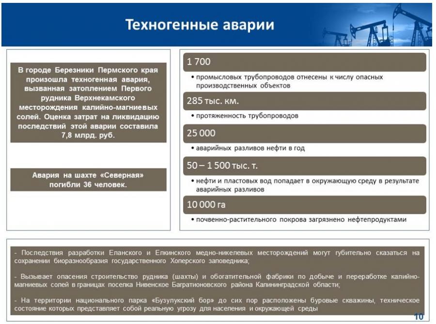 Ксп это расшифровка. КСП расшифровка. КСП расшифровка аббревиатуры. КСП В нефтянке. КСП В нефтянке расшифровка.