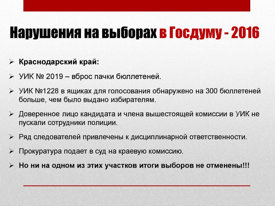 Нарушения избирательная. Возрастные ограничения для выборов в Госдуму. Нарушение регламента постоянн комиссии в Госдуме.