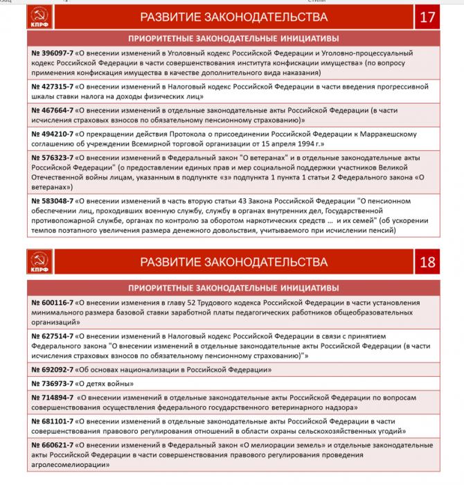 Проекты партии кпрф