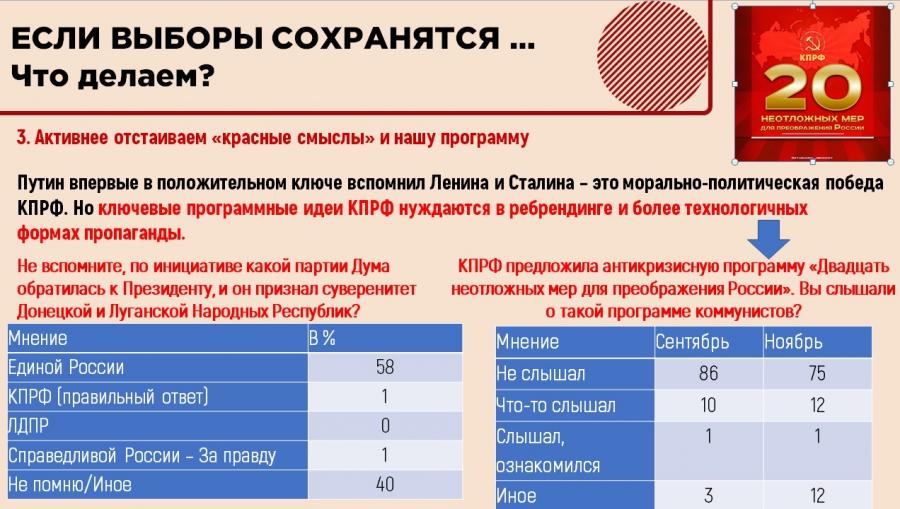 Выборы губернатора 2023 результаты. Выборы 2023 года в России в сентябре кого выбираем. Какие партии на выборах 2023. Выборы 2023 Хабаровск. Выборы губернатора 2023.