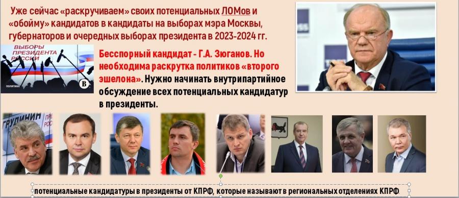 Что разыгрывается на выборах 2024 свердловская область