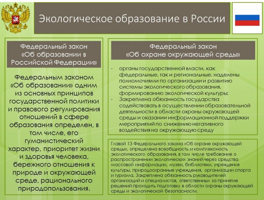 Доклад по теме Экологическое возрождение России в экологическом образовании