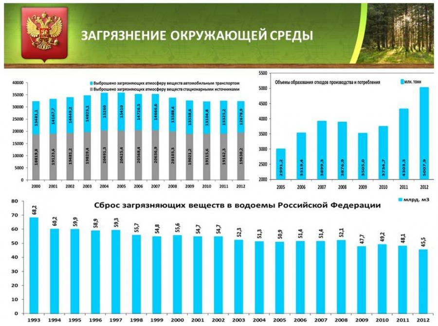 Реферат: Российская олигархия: общее и особенное