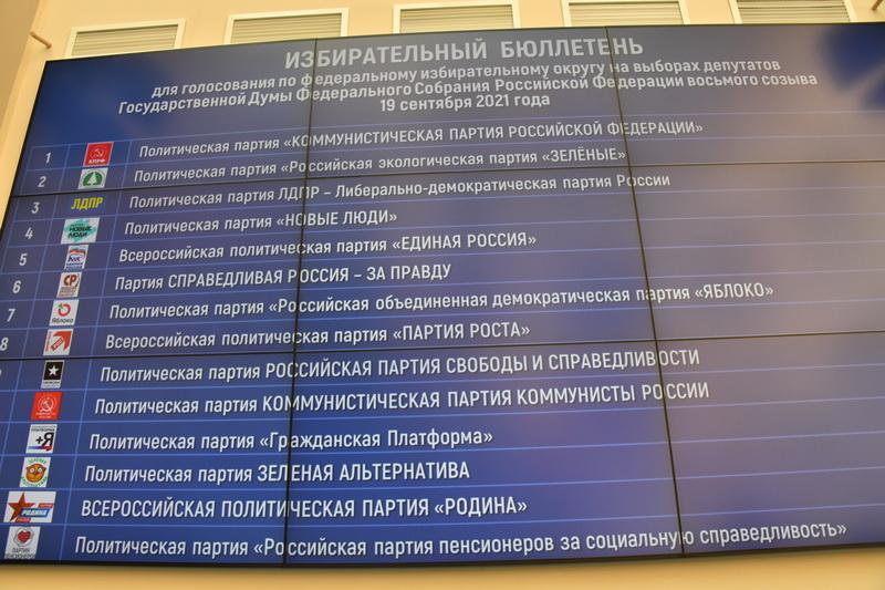 Состоялась жеребьевка мест партий в бюллетенях на выборах в Госдуму